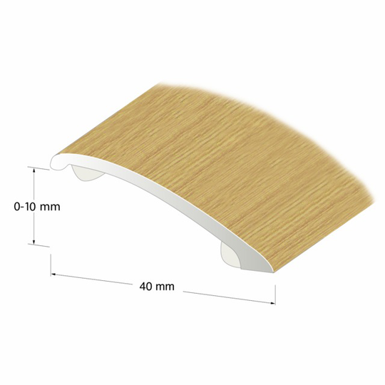 NIVÅLIST 0-10MM L1000 EK NR180 | Beijerbygg Byggmaterial